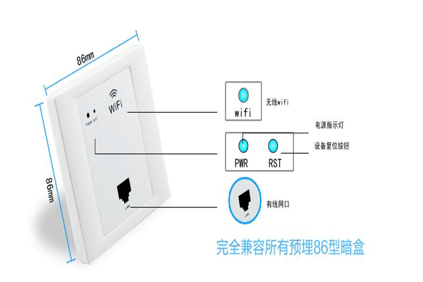 酒店(diàn)無線網絡覆蓋時(shí)需要考慮哪些因素？