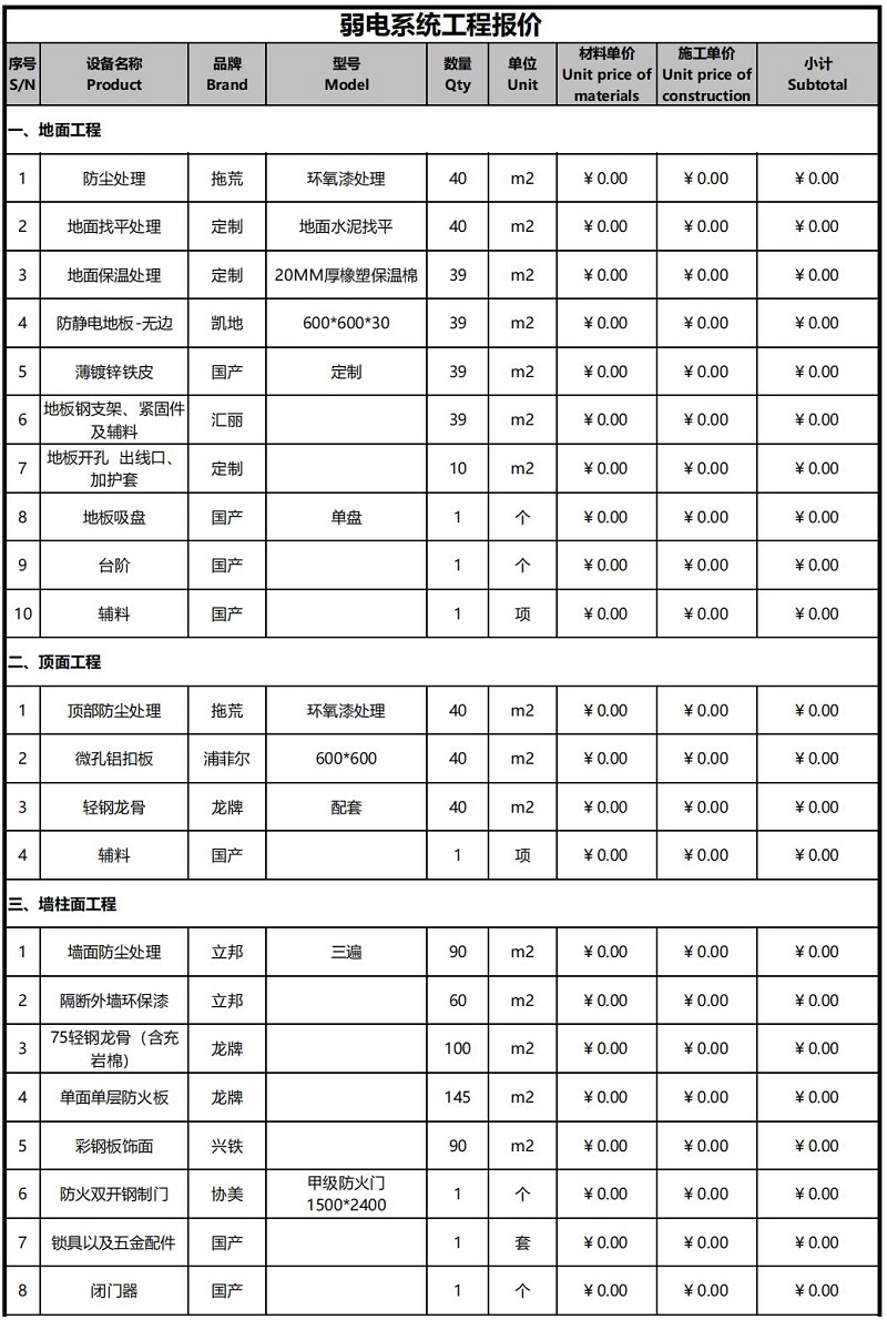 工廠弱電機房(fáng)建設需要哪些設備清單？